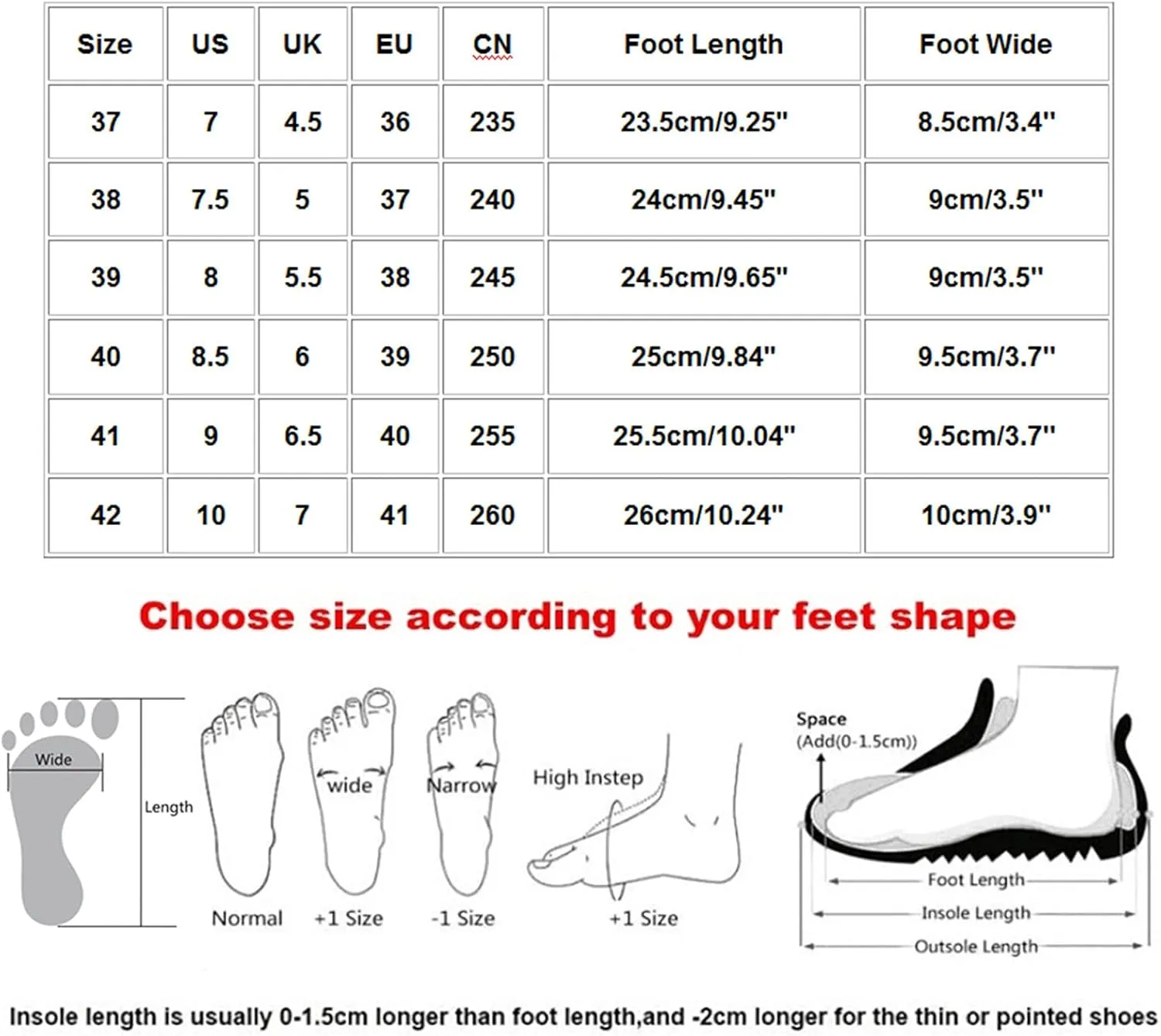 Arch Support Wedge Ankle Boots for Women V Cut Pull On Stacked Chunky Block Mid Heel Booties Comfy Walking Wide Width Orthopedic Short Boots for Women Winter Fall Party Dressy