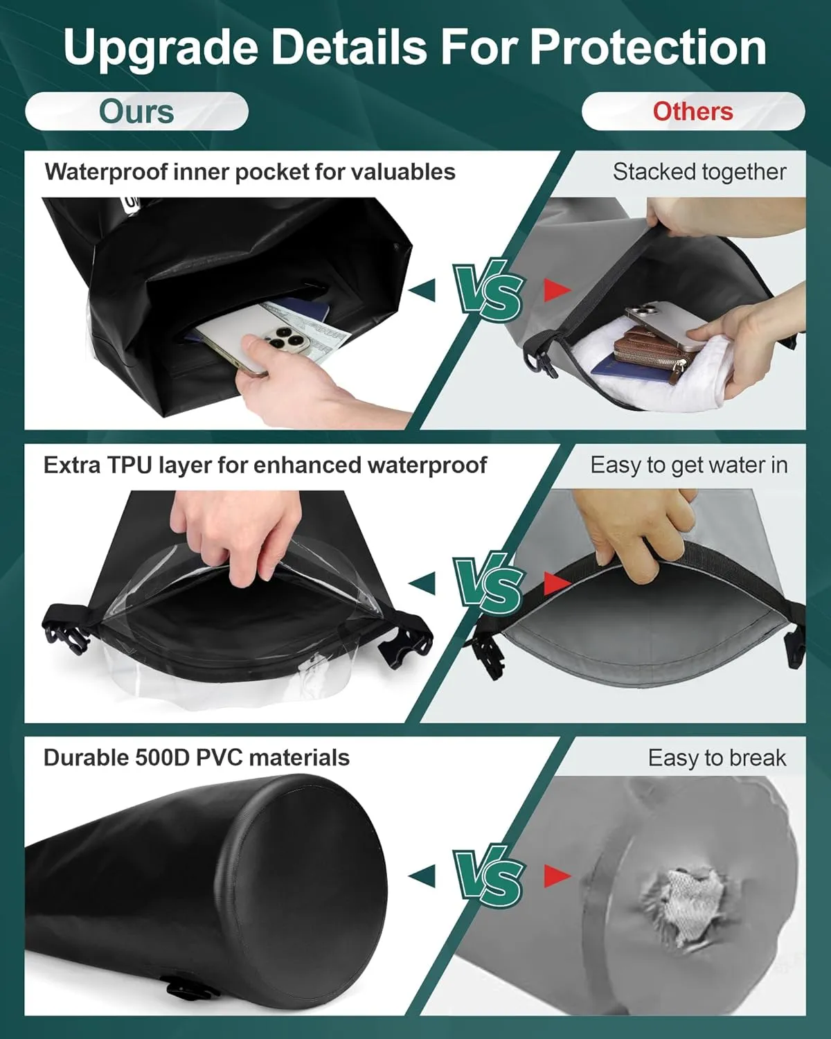 F-color Waterproof Dry Bag Backpack - 5L/10L/20L/30L/40L Lightweight Roll Top Pouch With Phone Case for Kayaking, Beach, Boating, Paddleboarding, Camping, Fishing