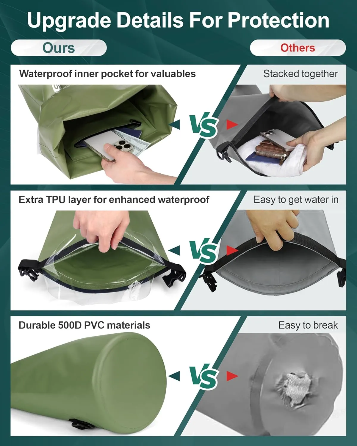 F-color Waterproof Dry Bag Backpack - 5L/10L/20L/30L/40L Lightweight Roll Top Pouch With Phone Case for Kayaking, Beach, Boating, Paddleboarding, Camping, Fishing