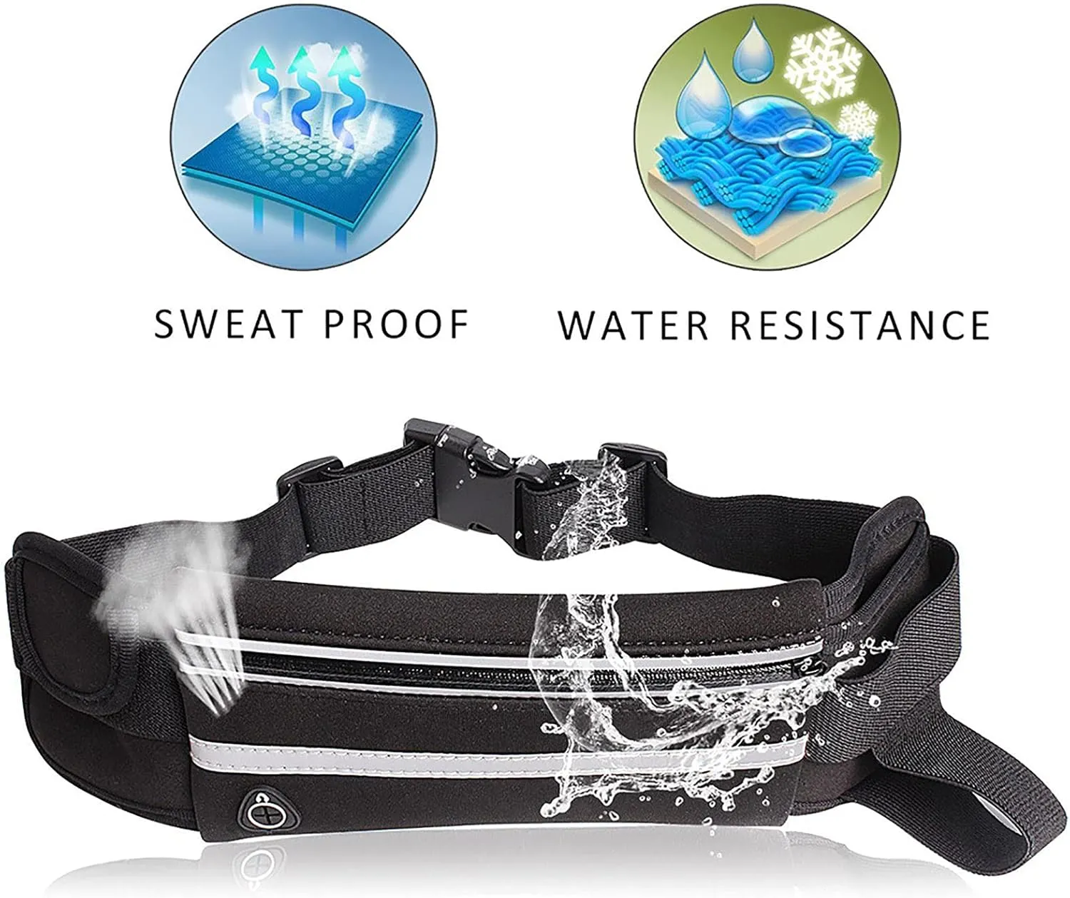 Slim Running Belt, Waterproof Fanny Pack for Men,Phone Holder for Running,Reflective Waist Bag for Men,Runners Belt Pouch,Money Belt,Waist Pack Bag for Workout Travel Running Camping