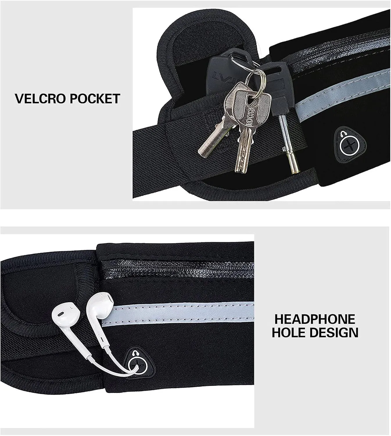 Slim Running Belt, Waterproof Fanny Pack for Men,Phone Holder for Running,Reflective Waist Bag for Men,Runners Belt Pouch,Money Belt,Waist Pack Bag for Workout Travel Running Camping